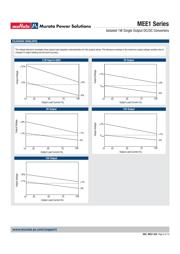 MEE1S2412DC datasheet.datasheet_page 3