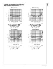 NDS9952A datasheet.datasheet_page 5