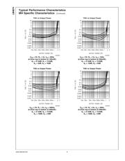 NDS9952A datasheet.datasheet_page 6