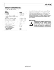 ADE7752BARWZ-RL datasheet.datasheet_page 5