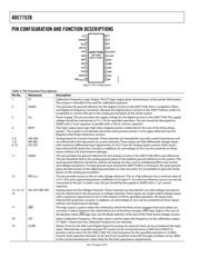 ADE7752BARWZ-RL datasheet.datasheet_page 6