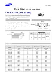 CIB21P300NE datasheet.datasheet_page 1