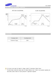 CIB21P300NE datasheet.datasheet_page 6