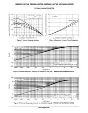 MBRA2H100T3G datasheet.datasheet_page 4