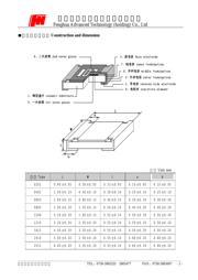 RC-02W202FT datasheet.datasheet_page 2