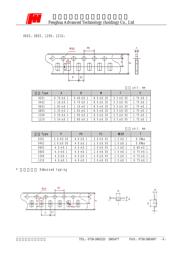 RC-02W202FT datasheet.datasheet_page 6