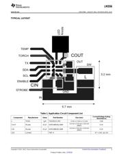 LM3556TMEV/NOPB datasheet.datasheet_page 3