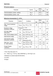 RQ3E180AJTB datasheet.datasheet_page 2