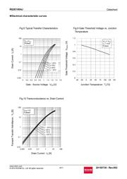 RQ3E180AJTB datasheet.datasheet_page 6