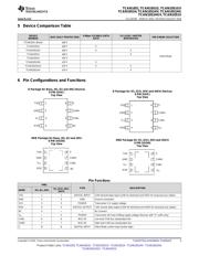 TCAN1051HVDR datasheet.datasheet_page 3