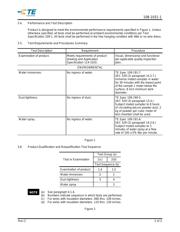 350218-1 datasheet.datasheet_page 2