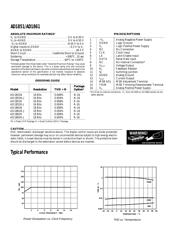 AD1851 datasheet.datasheet_page 4