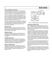 AD1851 datasheet.datasheet_page 5