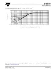 SI4896DY-T1-E3 datasheet.datasheet_page 5