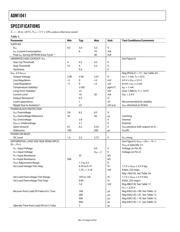 ADM1041-EVAL 数据规格书 6