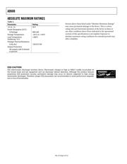 AD688AQ datasheet.datasheet_page 4