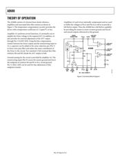 AD688AQ datasheet.datasheet_page 6