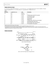 AD7877ACPZ-REEL7 datasheet.datasheet_page 5