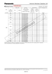EET-UQ2V331CA 数据规格书 5