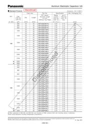EET-UQ2V331CA 数据规格书 6