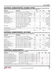 LTC2487CDE#PBF datasheet.datasheet_page 3