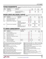 LTC2487CDE#PBF datasheet.datasheet_page 5