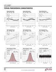 LTC2487CDE#PBF datasheet.datasheet_page 6