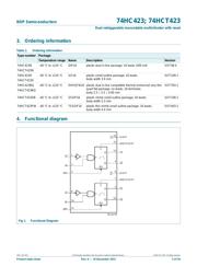 74HC423BQ,115 datasheet.datasheet_page 2