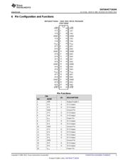 74AHCT16244DGVRE4 datasheet.datasheet_page 3