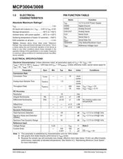 MCP3008-I/SL datasheet.datasheet_page 2