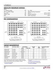 LTM8023MPV#PBF datasheet.datasheet_page 2