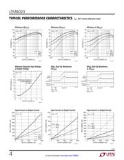 LTM8023EV datasheet.datasheet_page 4