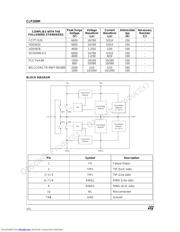 CLP200M_03 datasheet.datasheet_page 2