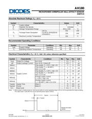 AH180 datasheet.datasheet_page 3