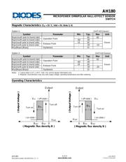 AH180 datasheet.datasheet_page 4