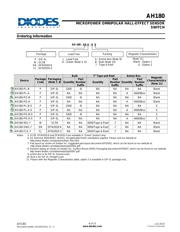 AH180 datasheet.datasheet_page 6