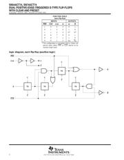 SN74ACT74N datasheet.datasheet_page 2