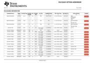 SN74ACT74N datasheet.datasheet_page 6