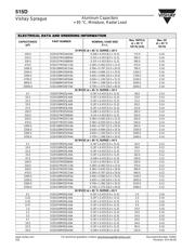 515D477M035CG6A datasheet.datasheet_page 5