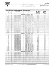 515D477M035CG6A datasheet.datasheet_page 6