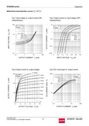 DTA044EUBTL datasheet.datasheet_page 3