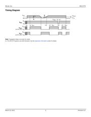 MIC2775-28YM5-TR datasheet.datasheet_page 5