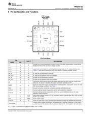 TPS2549-Q1 datasheet.datasheet_page 3