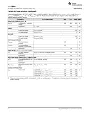 TPS2549-Q1 datasheet.datasheet_page 6