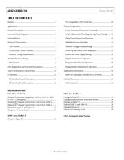 AD5253BRUZ10-RL7 datasheet.datasheet_page 2