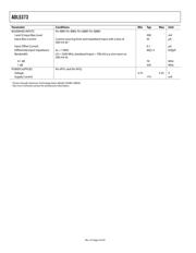 ADL5373ACPZ-R7 datasheet.datasheet_page 4