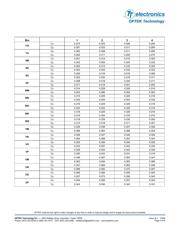 OVS5WBCR4 datasheet.datasheet_page 3
