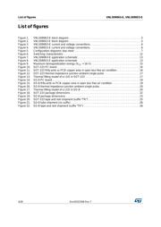 VNL5090S5TR-E datasheet.datasheet_page 4