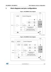 VNL5090S5TR-E datasheet.datasheet_page 5