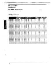 MLF1608A3R3K 数据规格书 4